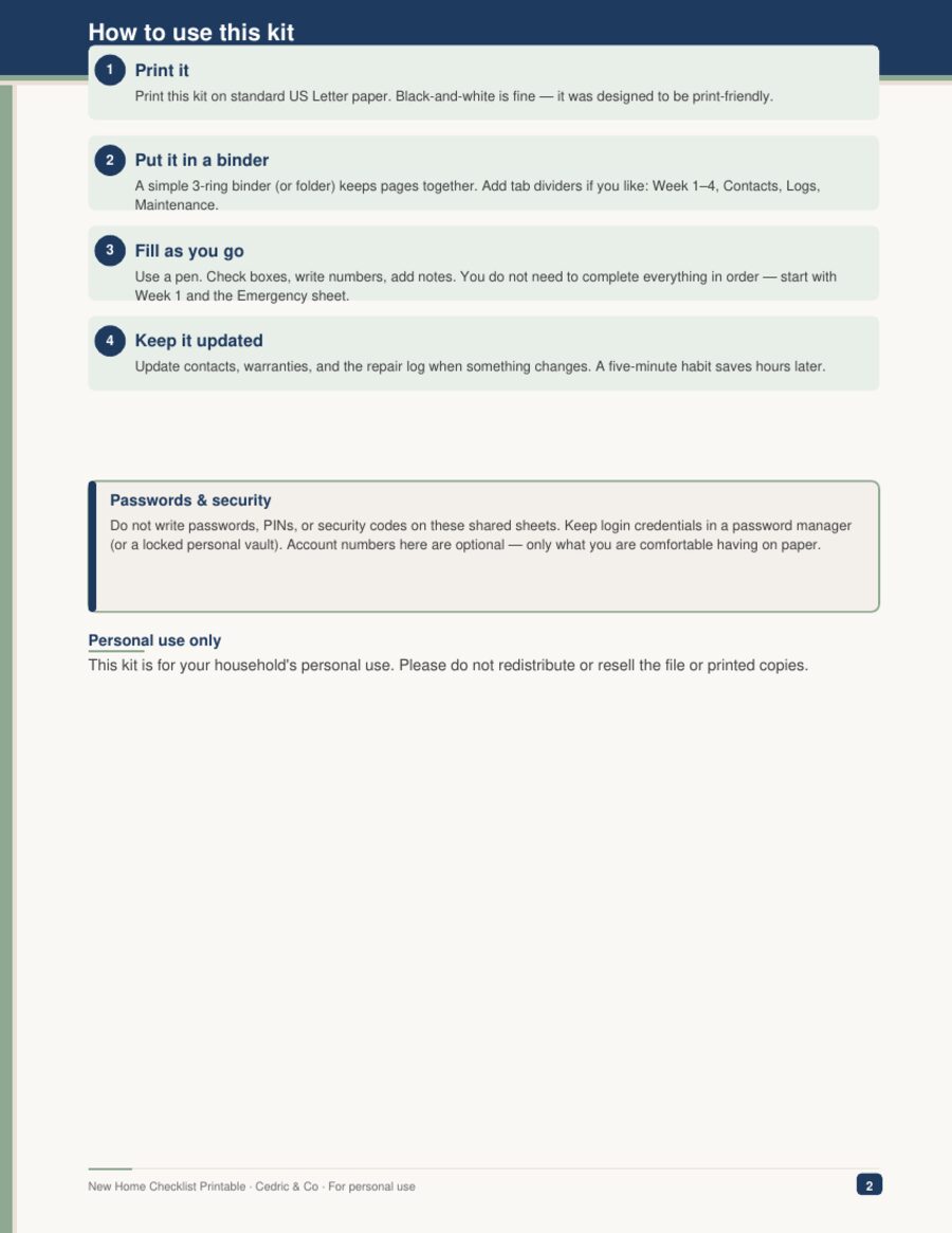 How to use this kit page