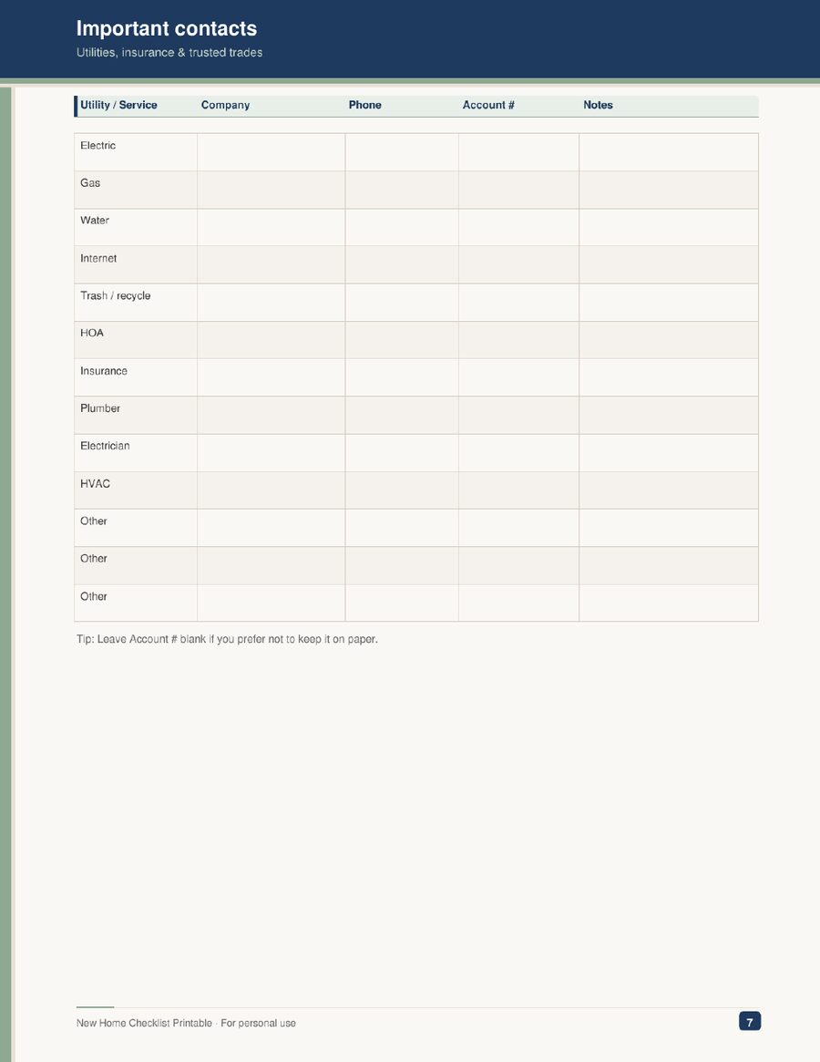 Important contacts page