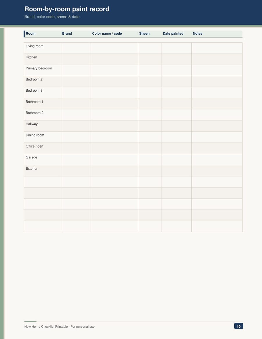 Room-by-room paint record sample page
